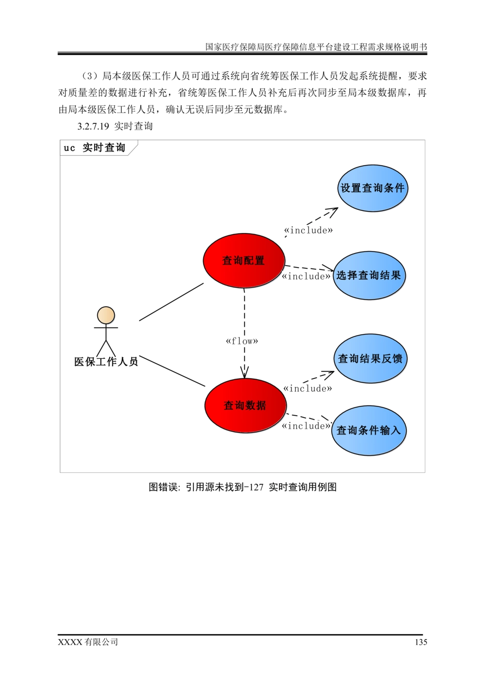 XX医疗保障局医疗保障信息平台建设工程需求规格说明书-v1.1-20190318_1007(单独药采)_436套软件开发需求文档_VD516-软件开发需求文档_10各类系统软件开发需求