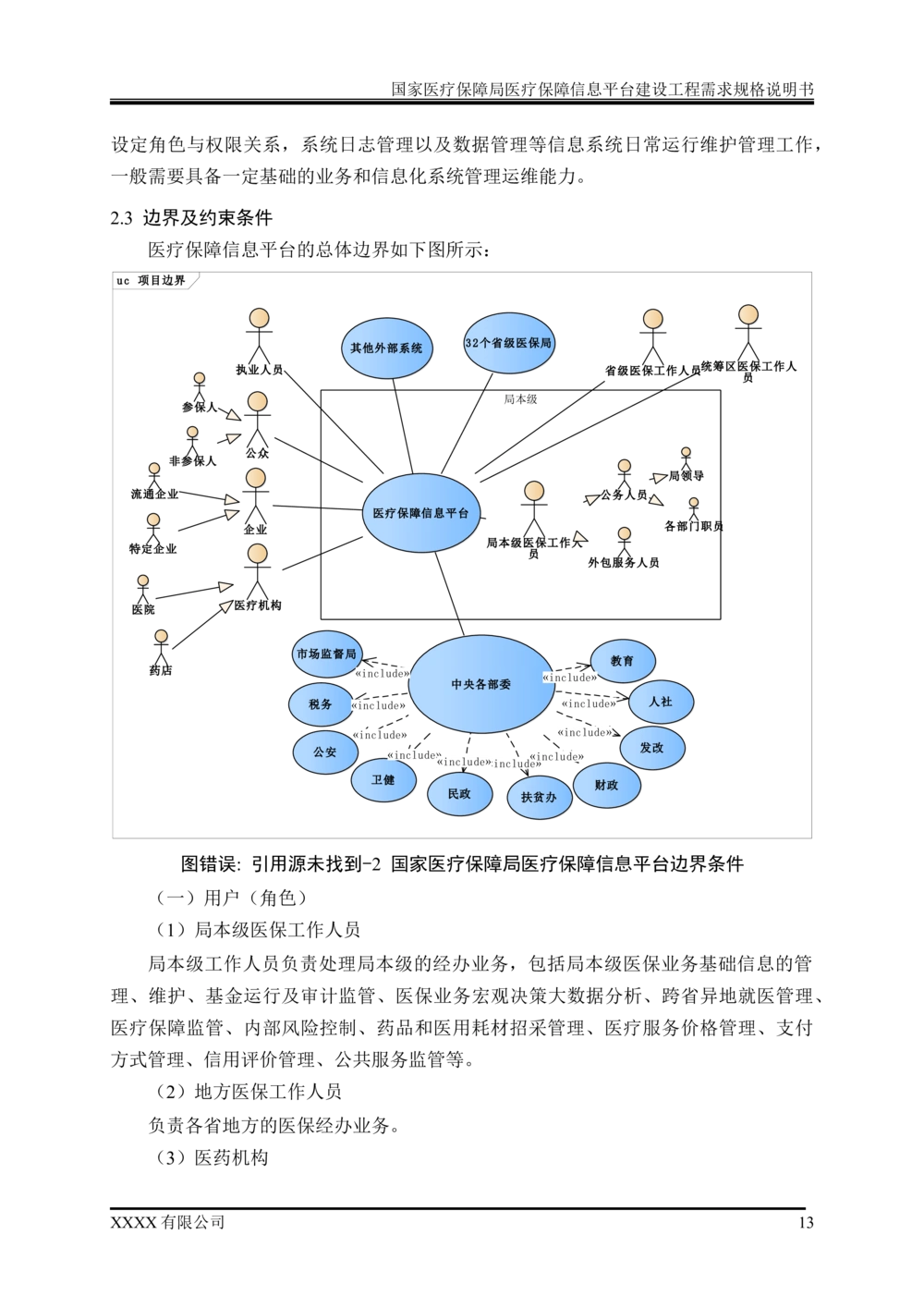 XX医疗保障局医疗保障信息平台建设工程需求规格说明书-v1.1-20190318_1007(单独药采)_436套软件开发需求文档_VD516-软件开发需求文档_10各类系统软件开发需求