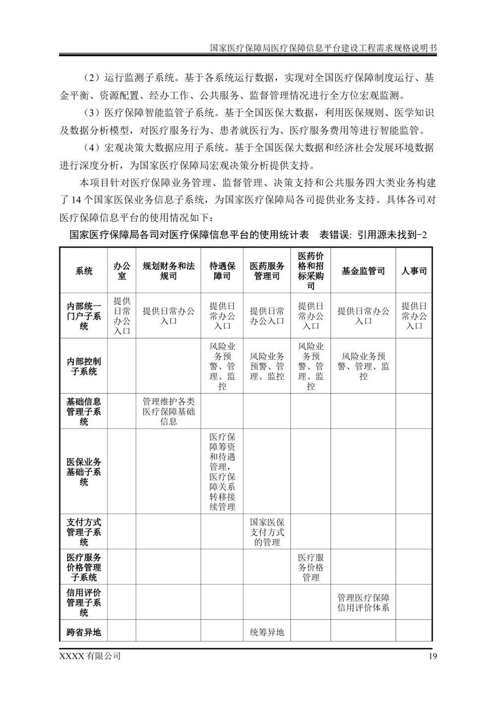 XX医疗保障局医疗保障信息平台建设工程需求规格说明书-v1.1-20190318_1007(单独药采)_436套软件开发需求文档_VD516-软件开发需求文档_10各类系统软件开发需求