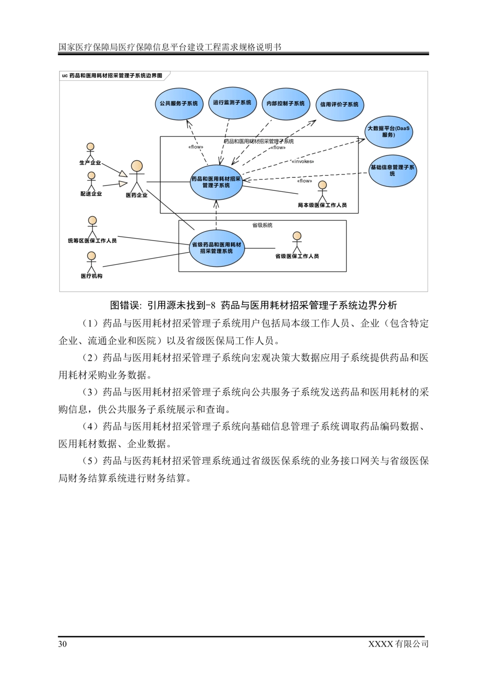 XX医疗保障局医疗保障信息平台建设工程需求规格说明书-v1.1-20190318_1007(单独药采)_436套软件开发需求文档_VD516-软件开发需求文档_10各类系统软件开发需求