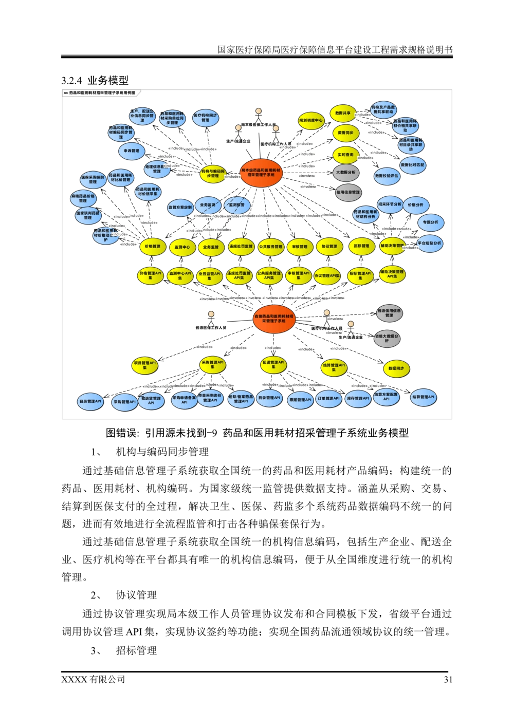 XX医疗保障局医疗保障信息平台建设工程需求规格说明书-v1.1-20190318_1007(单独药采)_436套软件开发需求文档_VD516-软件开发需求文档_10各类系统软件开发需求
