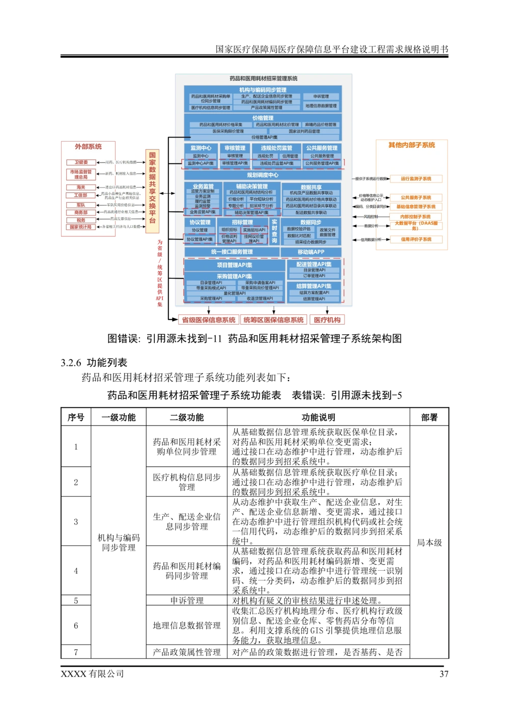 XX医疗保障局医疗保障信息平台建设工程需求规格说明书-v1.1-20190318_1007(单独药采)_436套软件开发需求文档_VD516-软件开发需求文档_10各类系统软件开发需求