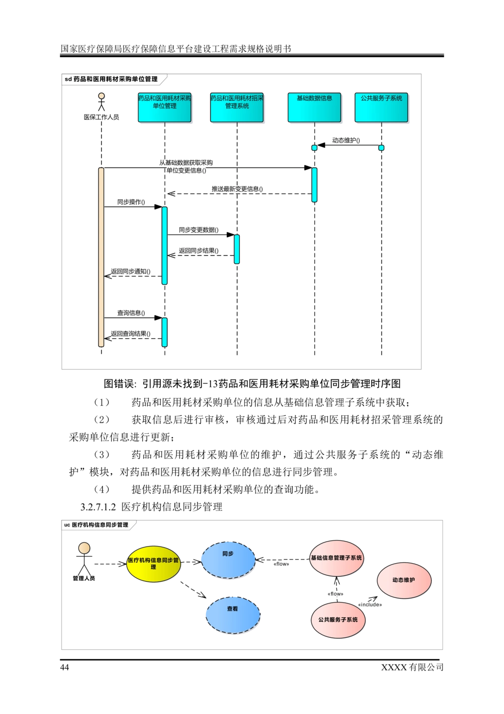 XX医疗保障局医疗保障信息平台建设工程需求规格说明书-v1.1-20190318_1007(单独药采)_436套软件开发需求文档_VD516-软件开发需求文档_10各类系统软件开发需求