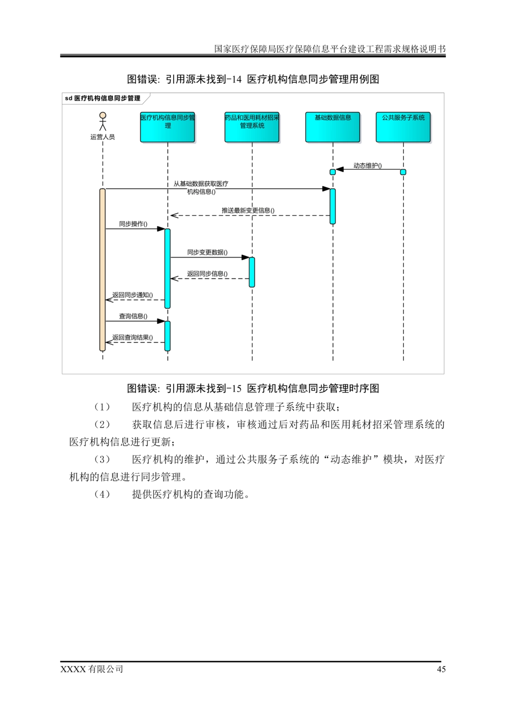 XX医疗保障局医疗保障信息平台建设工程需求规格说明书-v1.1-20190318_1007(单独药采)_436套软件开发需求文档_VD516-软件开发需求文档_10各类系统软件开发需求