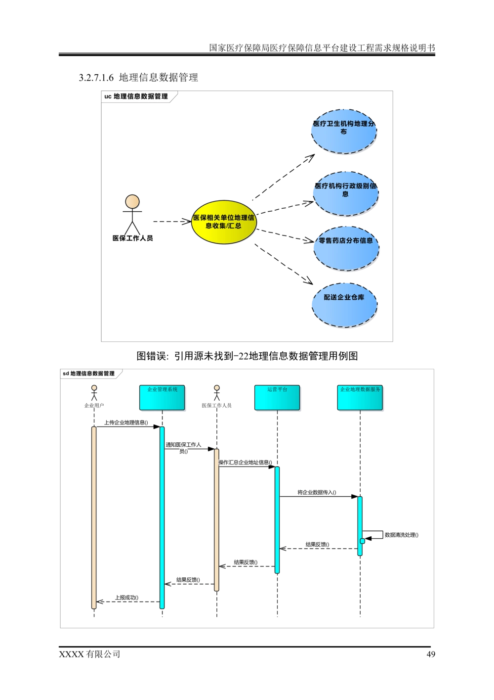 XX医疗保障局医疗保障信息平台建设工程需求规格说明书-v1.1-20190318_1007(单独药采)_436套软件开发需求文档_VD516-软件开发需求文档_10各类系统软件开发需求