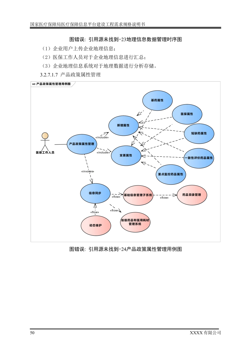 XX医疗保障局医疗保障信息平台建设工程需求规格说明书-v1.1-20190318_1007(单独药采)_436套软件开发需求文档_VD516-软件开发需求文档_10各类系统软件开发需求