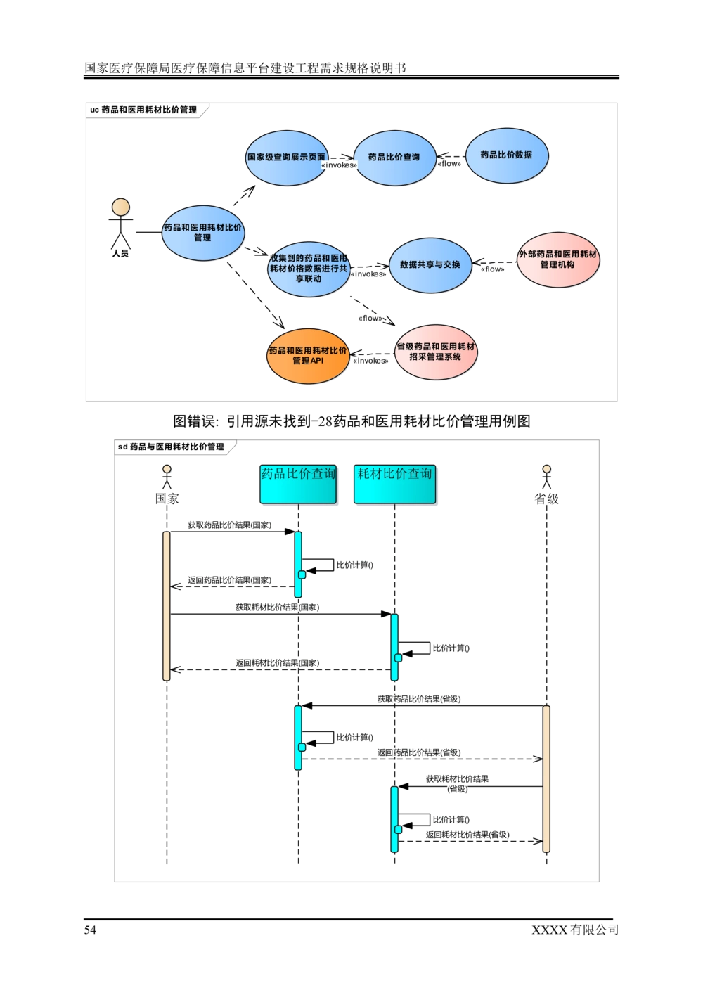 XX医疗保障局医疗保障信息平台建设工程需求规格说明书-v1.1-20190318_1007(单独药采)_436套软件开发需求文档_VD516-软件开发需求文档_10各类系统软件开发需求