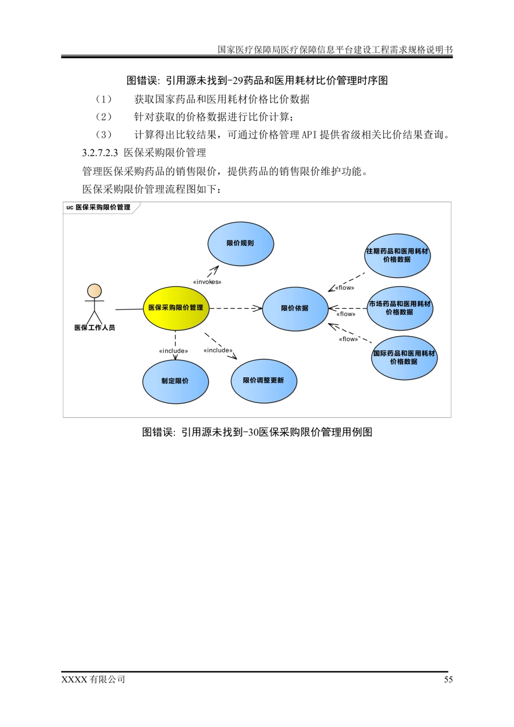XX医疗保障局医疗保障信息平台建设工程需求规格说明书-v1.1-20190318_1007(单独药采)_436套软件开发需求文档_VD516-软件开发需求文档_10各类系统软件开发需求