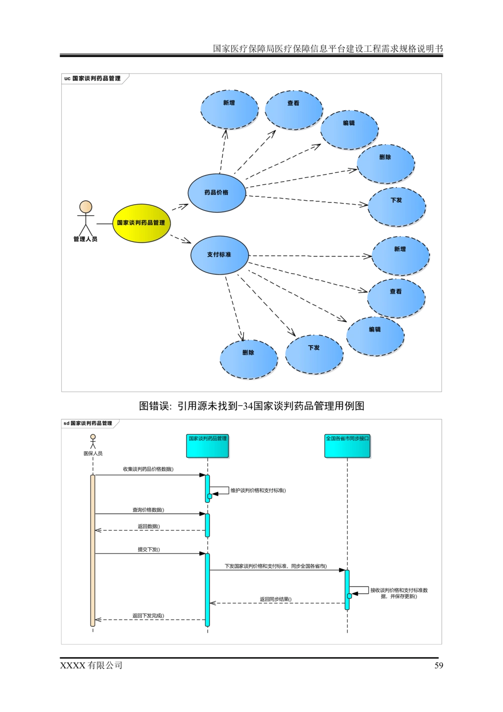 XX医疗保障局医疗保障信息平台建设工程需求规格说明书-v1.1-20190318_1007(单独药采)_436套软件开发需求文档_VD516-软件开发需求文档_10各类系统软件开发需求