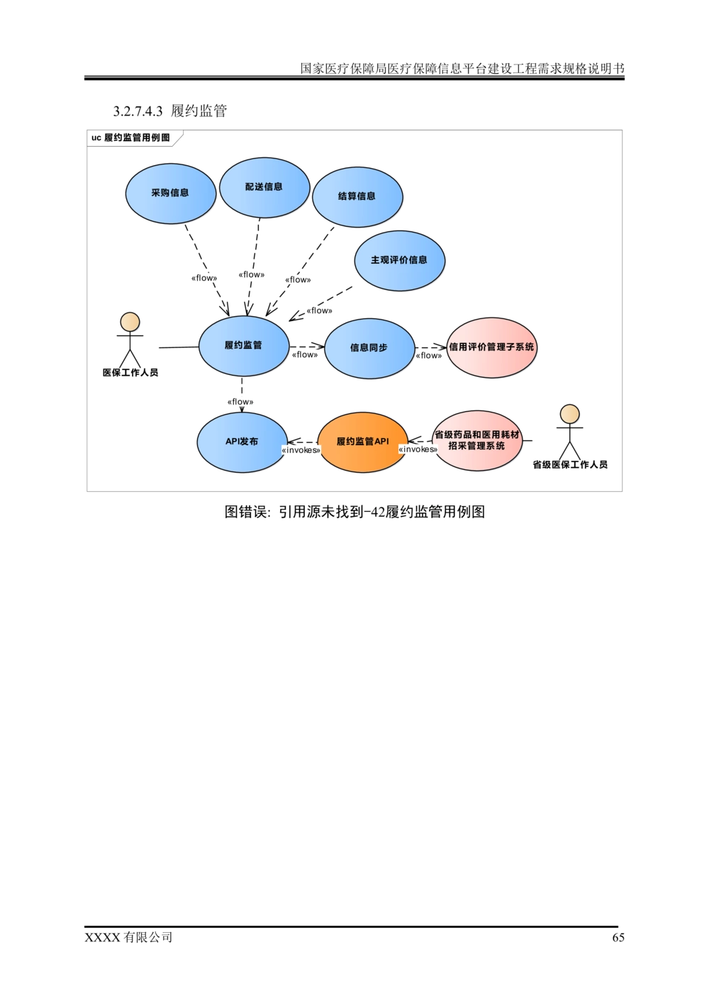 XX医疗保障局医疗保障信息平台建设工程需求规格说明书-v1.1-20190318_1007(单独药采)_436套软件开发需求文档_VD516-软件开发需求文档_10各类系统软件开发需求