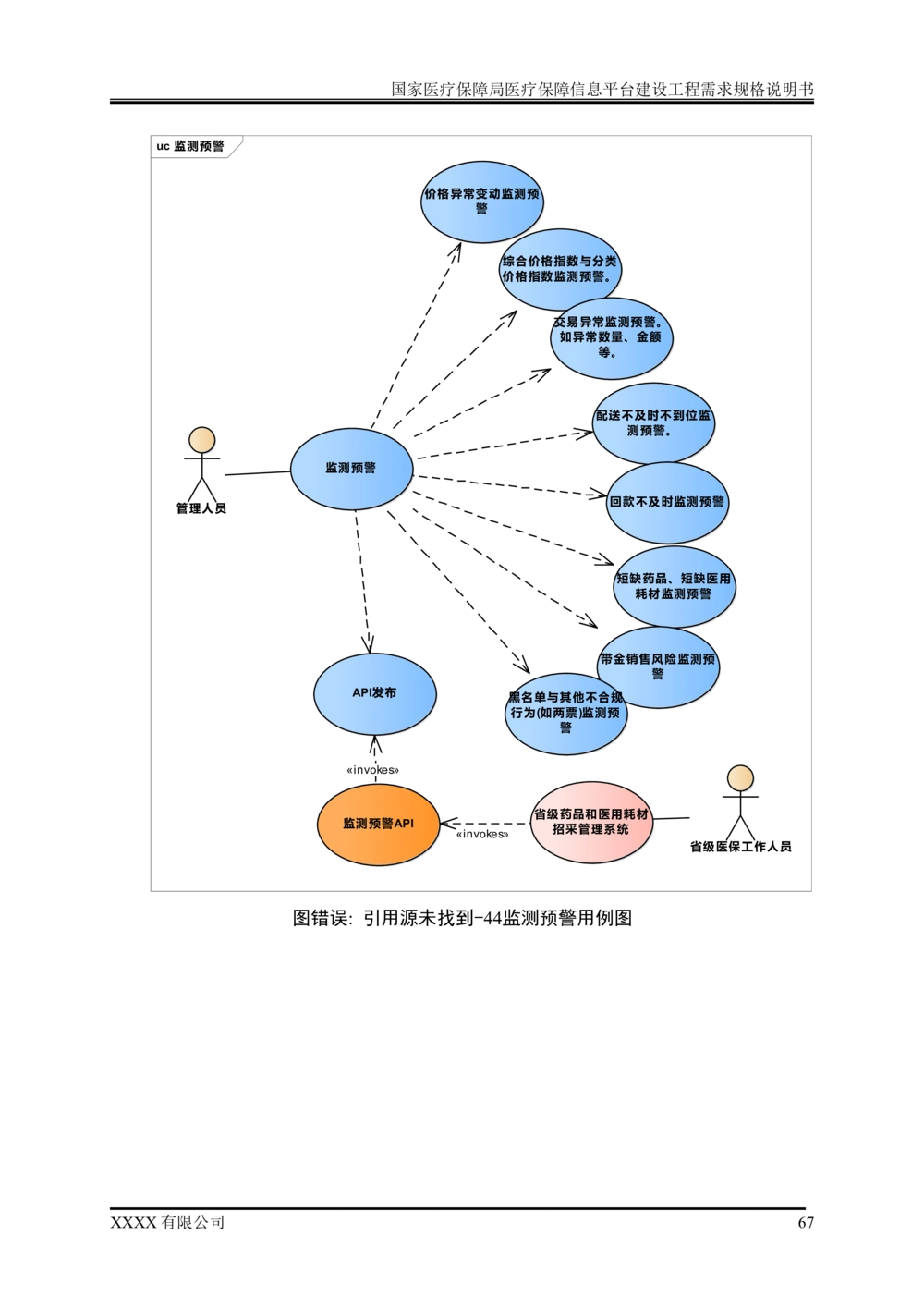 XX医疗保障局医疗保障信息平台建设工程需求规格说明书-v1.1-20190318_1007(单独药采)_436套软件开发需求文档_VD516-软件开发需求文档_10各类系统软件开发需求