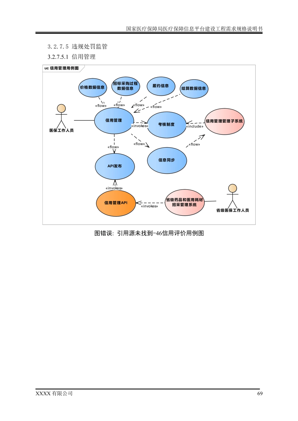 XX医疗保障局医疗保障信息平台建设工程需求规格说明书-v1.1-20190318_1007(单独药采)_436套软件开发需求文档_VD516-软件开发需求文档_10各类系统软件开发需求