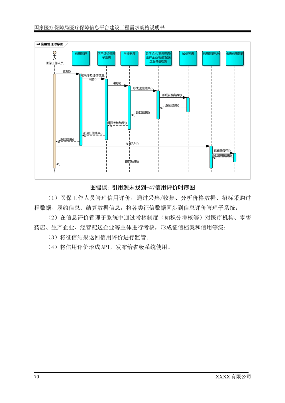 XX医疗保障局医疗保障信息平台建设工程需求规格说明书-v1.1-20190318_1007(单独药采)_436套软件开发需求文档_VD516-软件开发需求文档_10各类系统软件开发需求