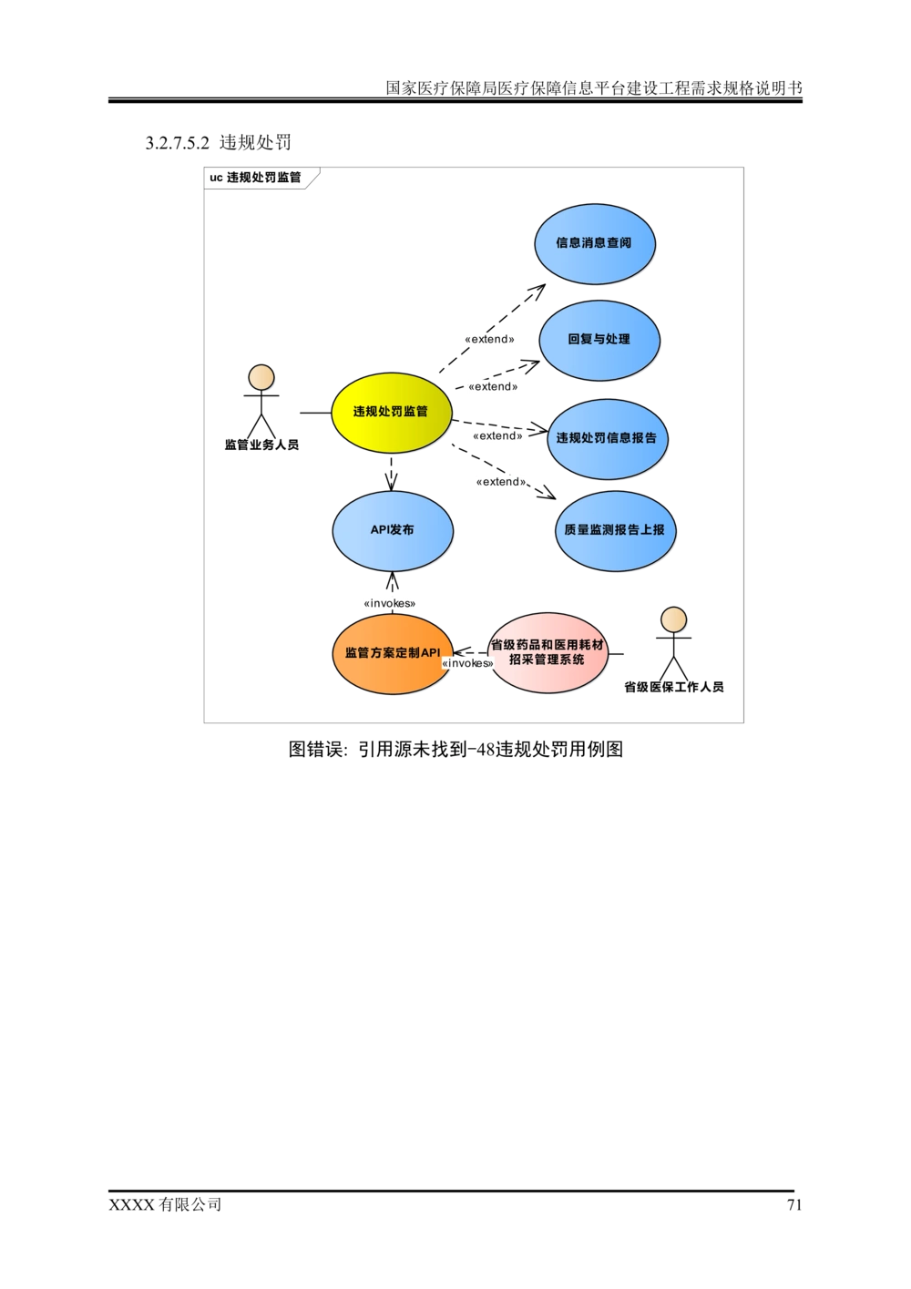 XX医疗保障局医疗保障信息平台建设工程需求规格说明书-v1.1-20190318_1007(单独药采)_436套软件开发需求文档_VD516-软件开发需求文档_10各类系统软件开发需求