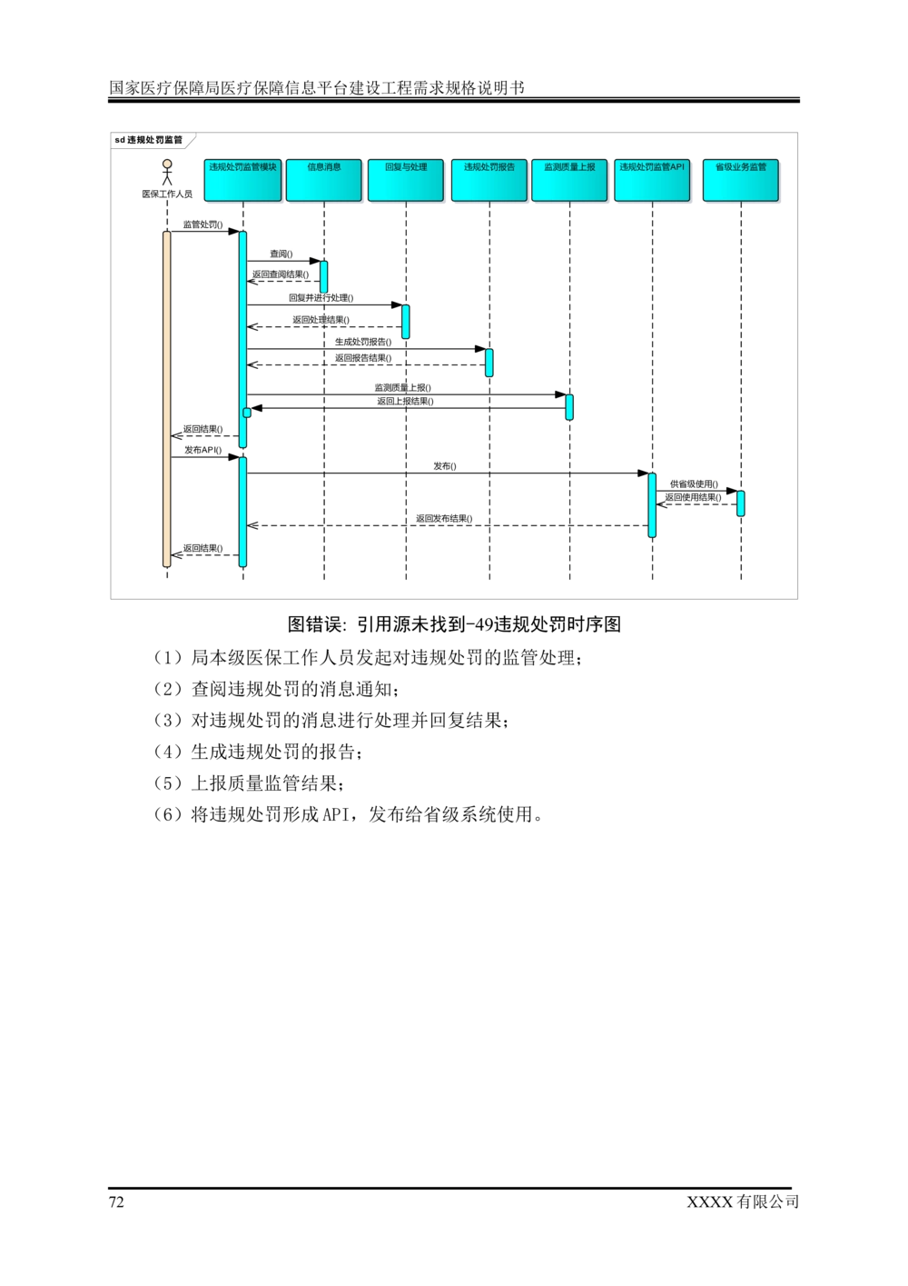 XX医疗保障局医疗保障信息平台建设工程需求规格说明书-v1.1-20190318_1007(单独药采)_436套软件开发需求文档_VD516-软件开发需求文档_10各类系统软件开发需求
