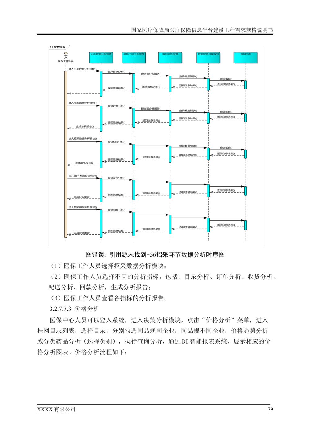 XX医疗保障局医疗保障信息平台建设工程需求规格说明书-v1.1-20190318_1007(单独药采)_436套软件开发需求文档_VD516-软件开发需求文档_10各类系统软件开发需求