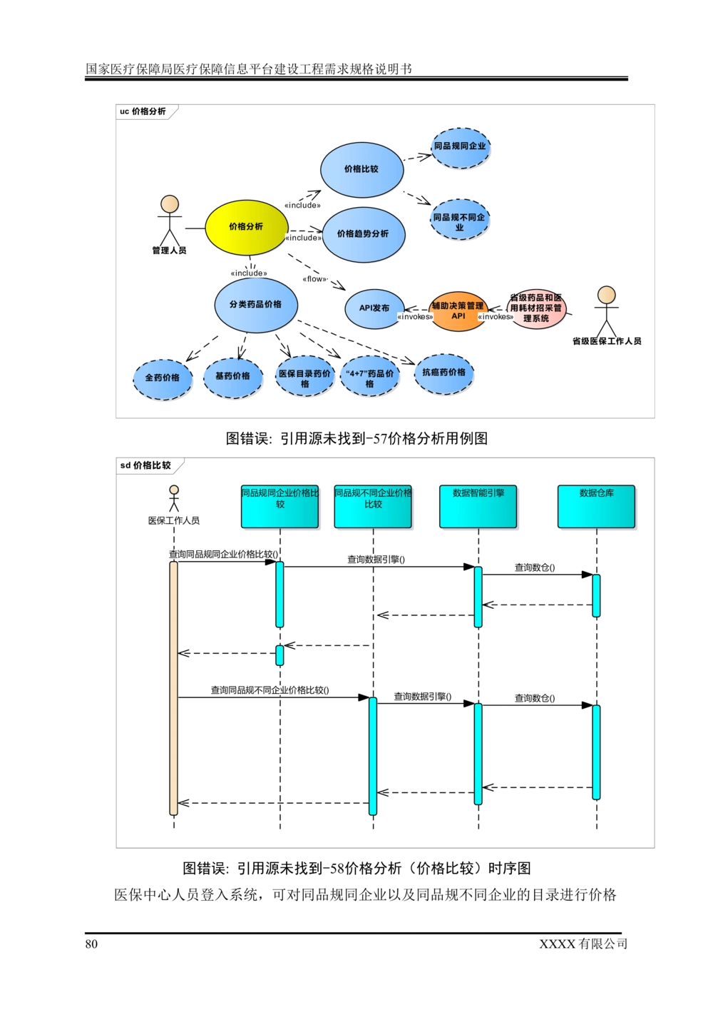 XX医疗保障局医疗保障信息平台建设工程需求规格说明书-v1.1-20190318_1007(单独药采)_436套软件开发需求文档_VD516-软件开发需求文档_10各类系统软件开发需求