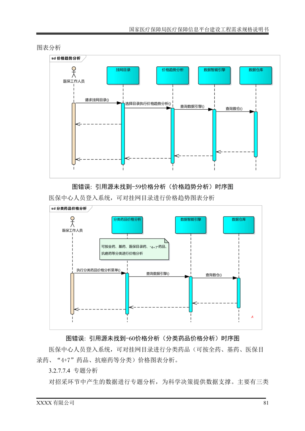 XX医疗保障局医疗保障信息平台建设工程需求规格说明书-v1.1-20190318_1007(单独药采)_436套软件开发需求文档_VD516-软件开发需求文档_10各类系统软件开发需求