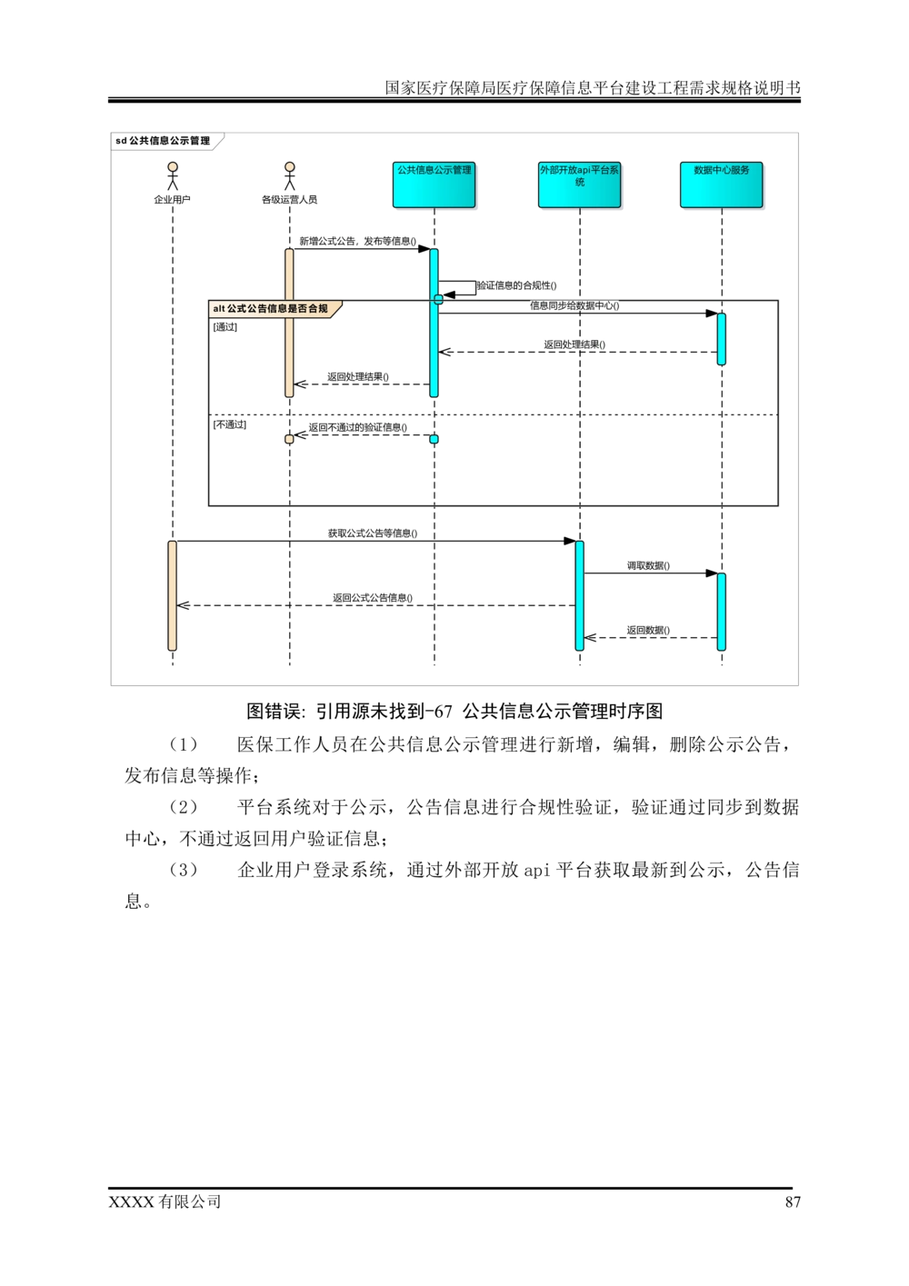 XX医疗保障局医疗保障信息平台建设工程需求规格说明书-v1.1-20190318_1007(单独药采)_436套软件开发需求文档_VD516-软件开发需求文档_10各类系统软件开发需求