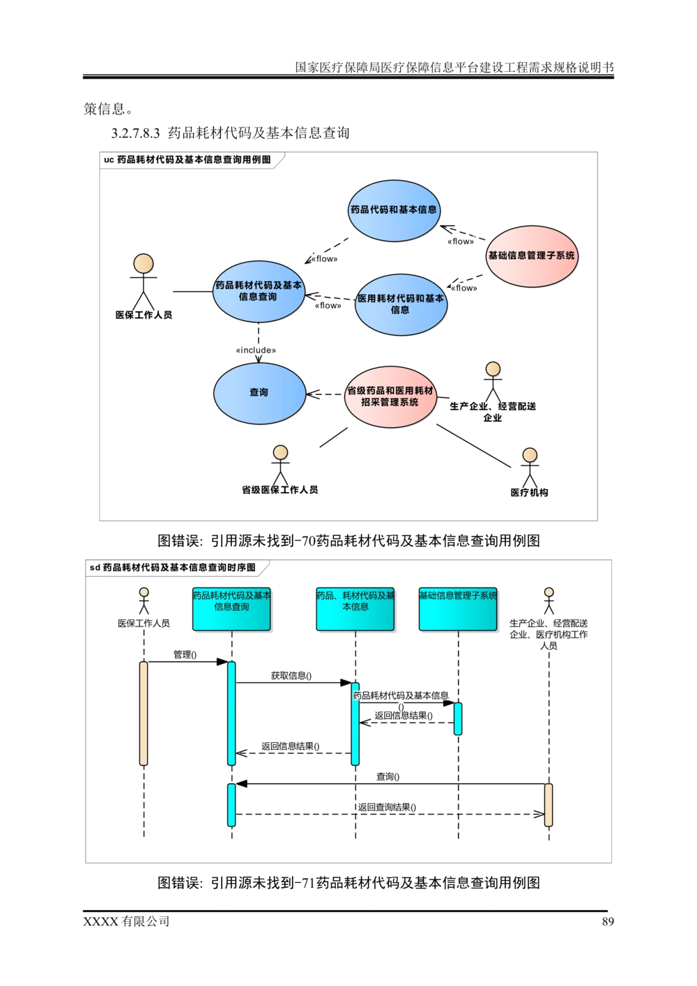 XX医疗保障局医疗保障信息平台建设工程需求规格说明书-v1.1-20190318_1007(单独药采)_436套软件开发需求文档_VD516-软件开发需求文档_10各类系统软件开发需求