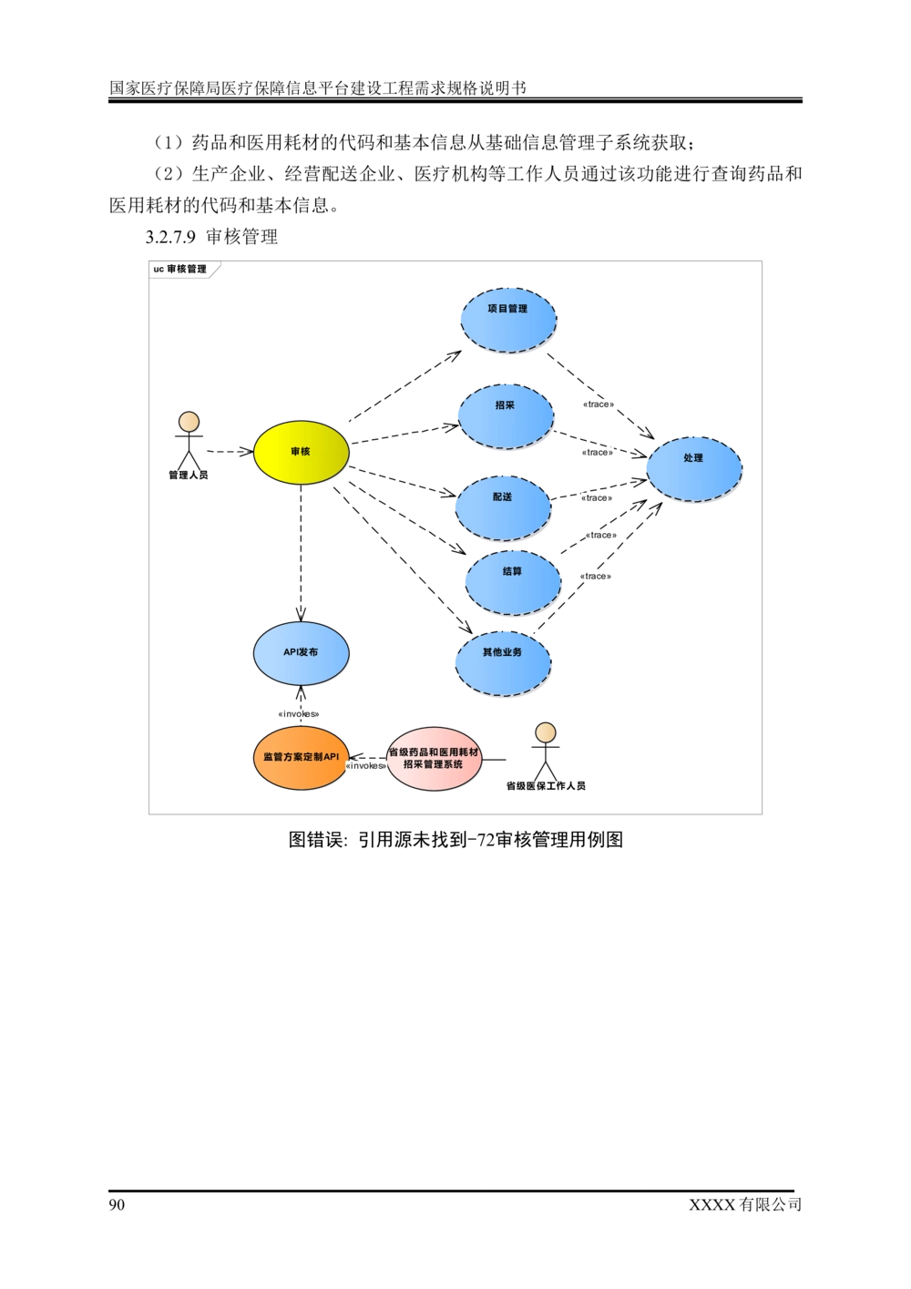 XX医疗保障局医疗保障信息平台建设工程需求规格说明书-v1.1-20190318_1007(单独药采)_436套软件开发需求文档_VD516-软件开发需求文档_10各类系统软件开发需求