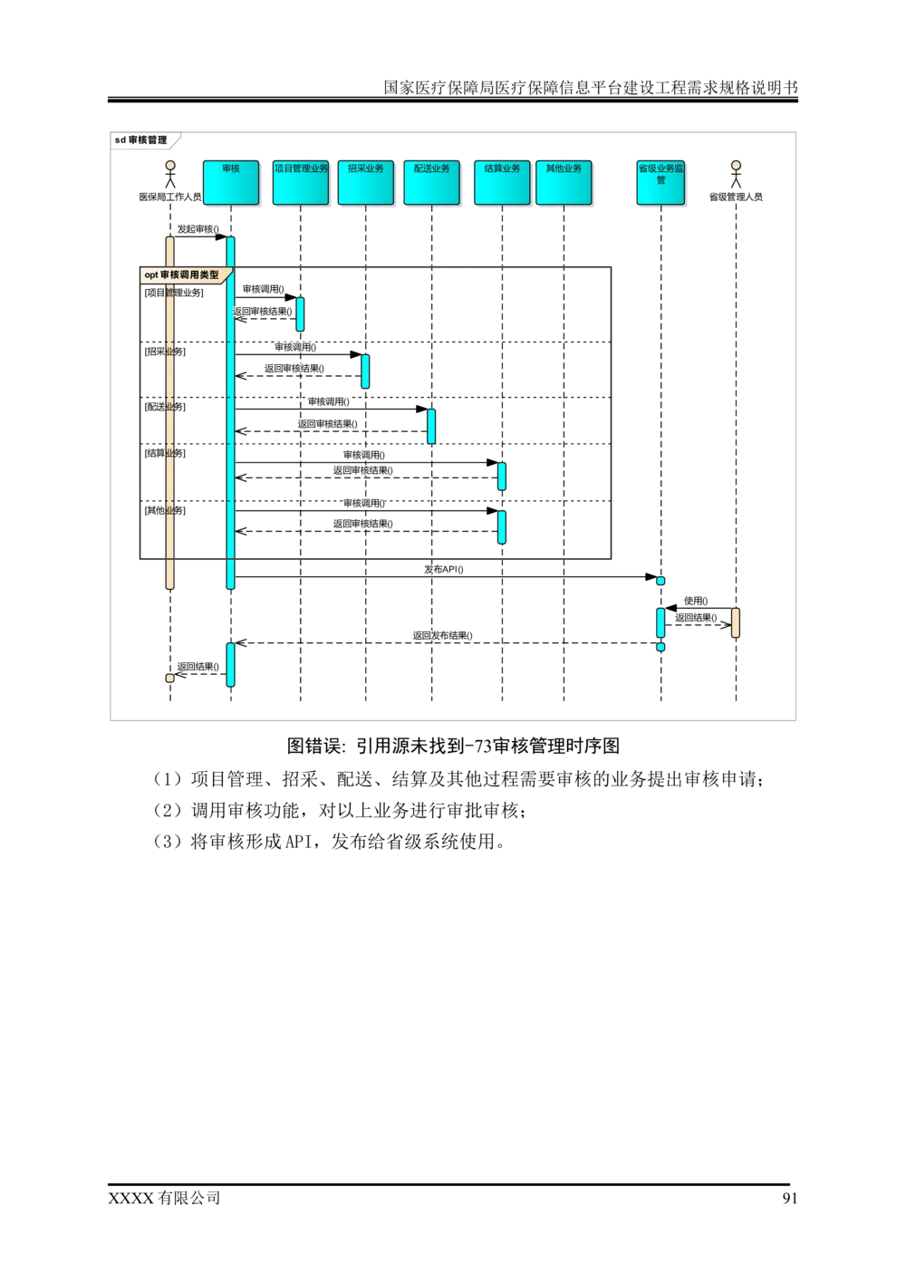 XX医疗保障局医疗保障信息平台建设工程需求规格说明书-v1.1-20190318_1007(单独药采)_436套软件开发需求文档_VD516-软件开发需求文档_10各类系统软件开发需求