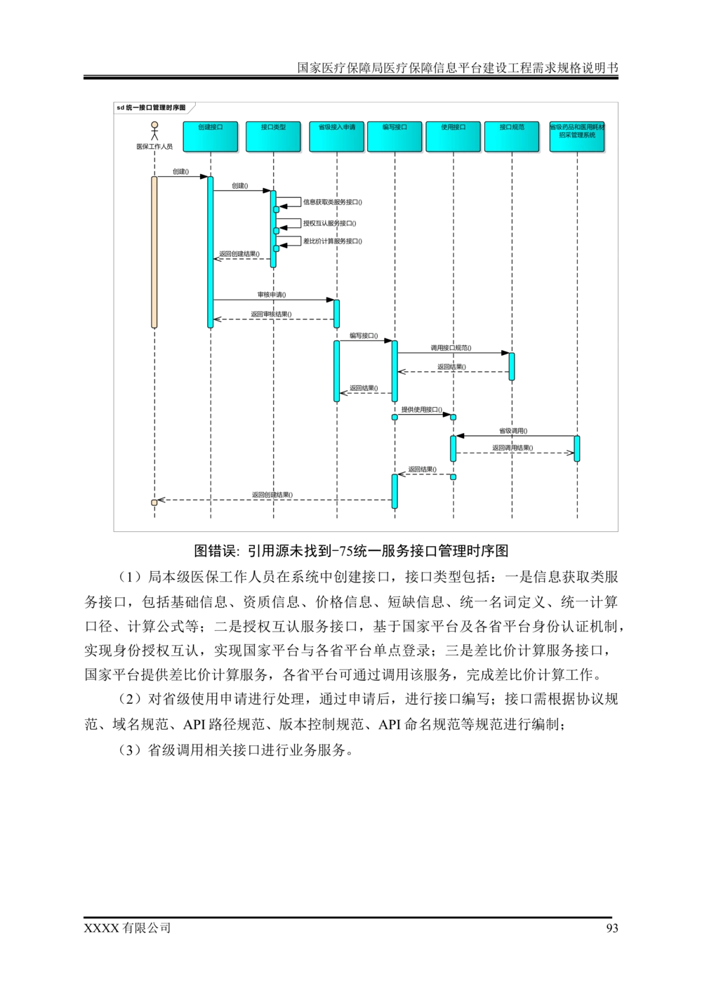 XX医疗保障局医疗保障信息平台建设工程需求规格说明书-v1.1-20190318_1007(单独药采)_436套软件开发需求文档_VD516-软件开发需求文档_10各类系统软件开发需求