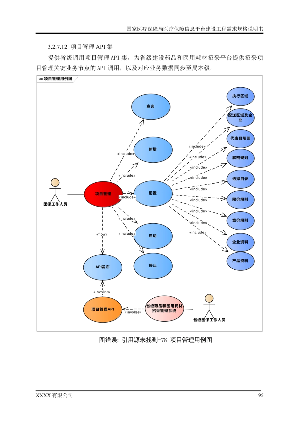 XX医疗保障局医疗保障信息平台建设工程需求规格说明书-v1.1-20190318_1007(单独药采)_436套软件开发需求文档_VD516-软件开发需求文档_10各类系统软件开发需求