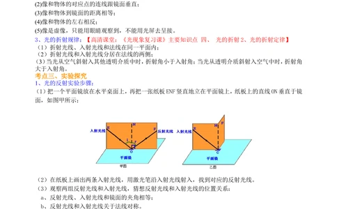 中考总复习：光现象（提高）知识讲解_中考全科复习资料_北京四中绝密资料04中考物理总复习_03总复习：光现象（提高）