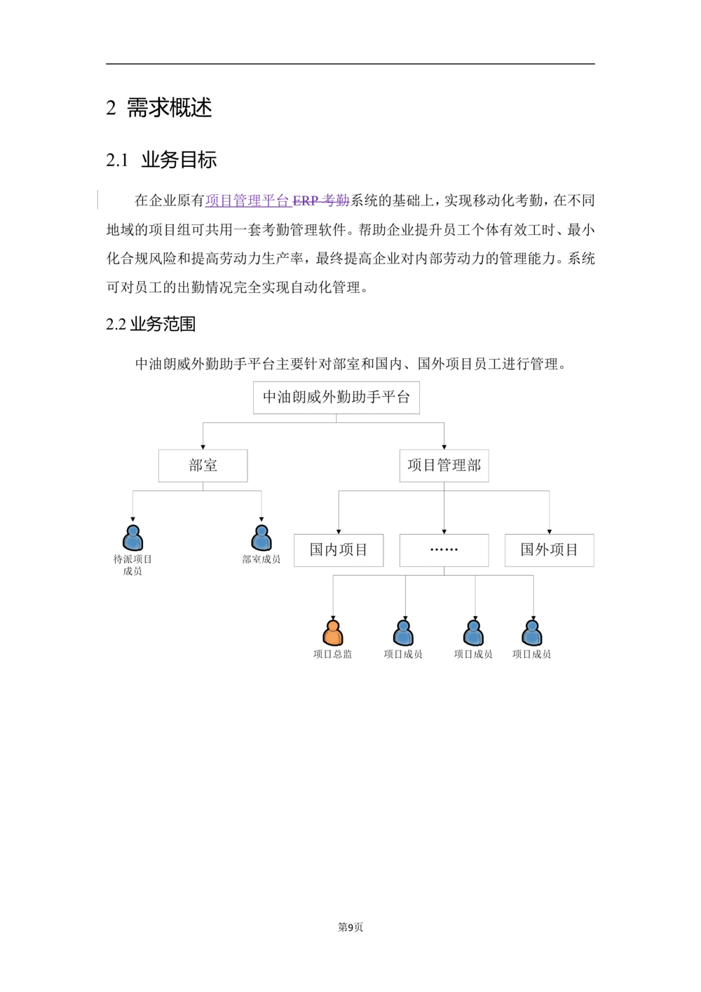 XX外勤助手平台需求规格说明书V1.2_436套软件开发需求文档_VD516-软件开发需求文档_10各类系统软件开发需求