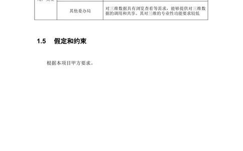 三维共享平台_软件需求规格说明书-齐0808(批注_436套软件开发需求文档_VD516-软件开发需求文档_10各类系统软件开发需求_更新内容