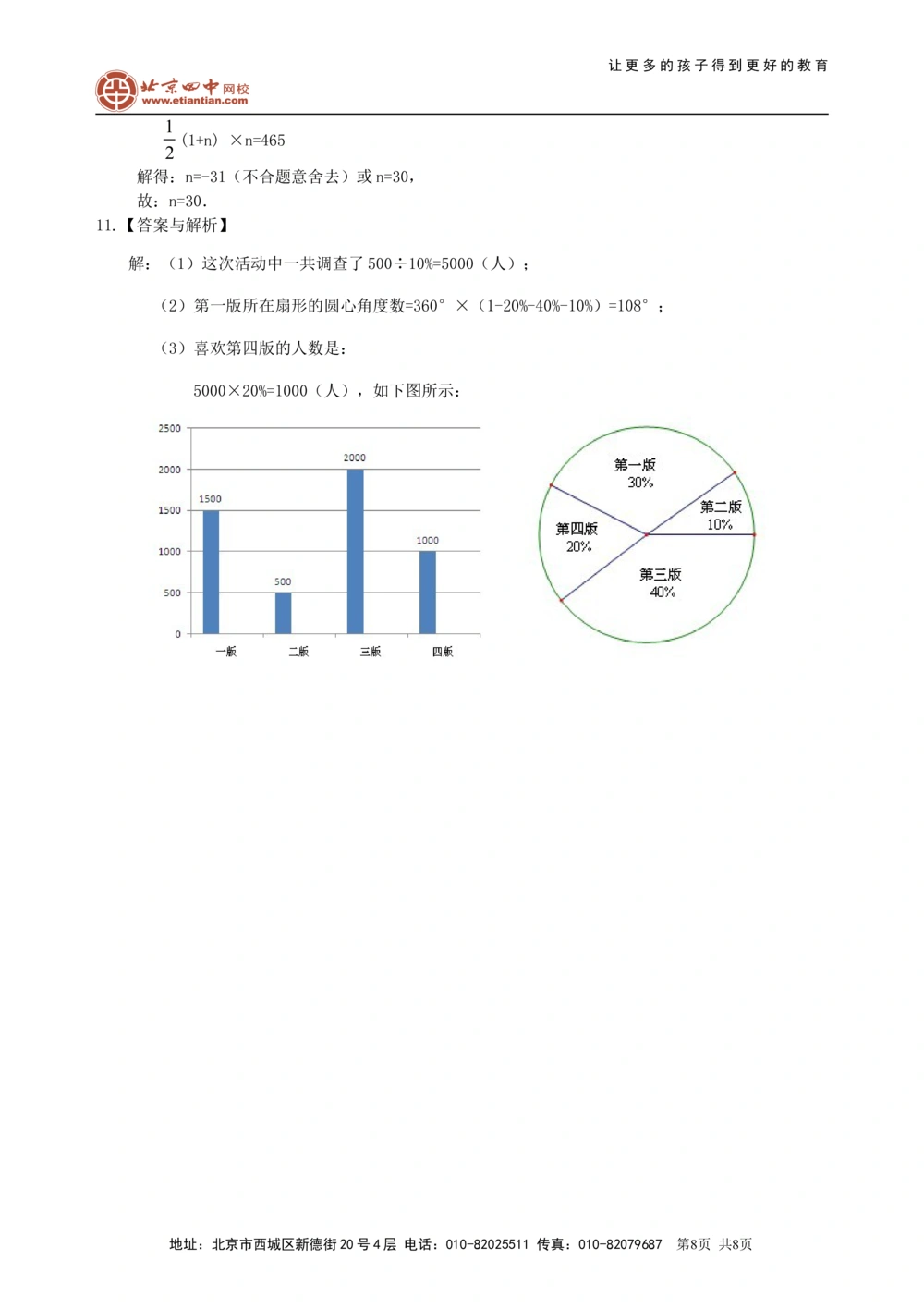 中考冲刺：数形结合问题--巩固练习（基础）_中考全科复习资料_北京四中绝密资料02中考数学总复习_60中考冲刺：数形结合问题（基础）