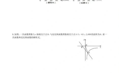 中考冲刺：数形结合问题--巩固练习（基础）_中考全科复习资料_北京四中绝密资料02中考数学总复习_60中考冲刺：数形结合问题（基础）
