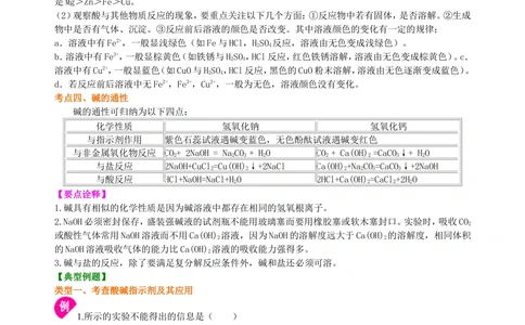 中考总复习：常见的酸和碱及其通性（提高）知识讲解_中考全科复习资料_北京四中绝密资料05中考化学总复习_16总复习：常见的酸和碱及其通性（提高）