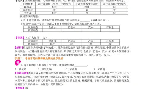 中考总复习：常见的酸和碱及其通性（提高）知识讲解_中考全科复习资料_北京四中绝密资料05中考化学总复习_16总复习：常见的酸和碱及其通性（提高）