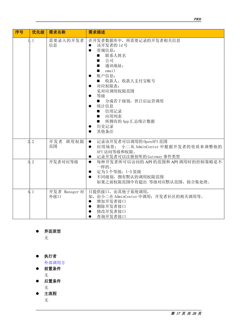 Taobao产品需求说明书(规格最全的PRD_436套软件开发需求文档_VD516-软件开发需求文档_10各类系统软件开发需求_更新内容_产品需求文档案例（73份）