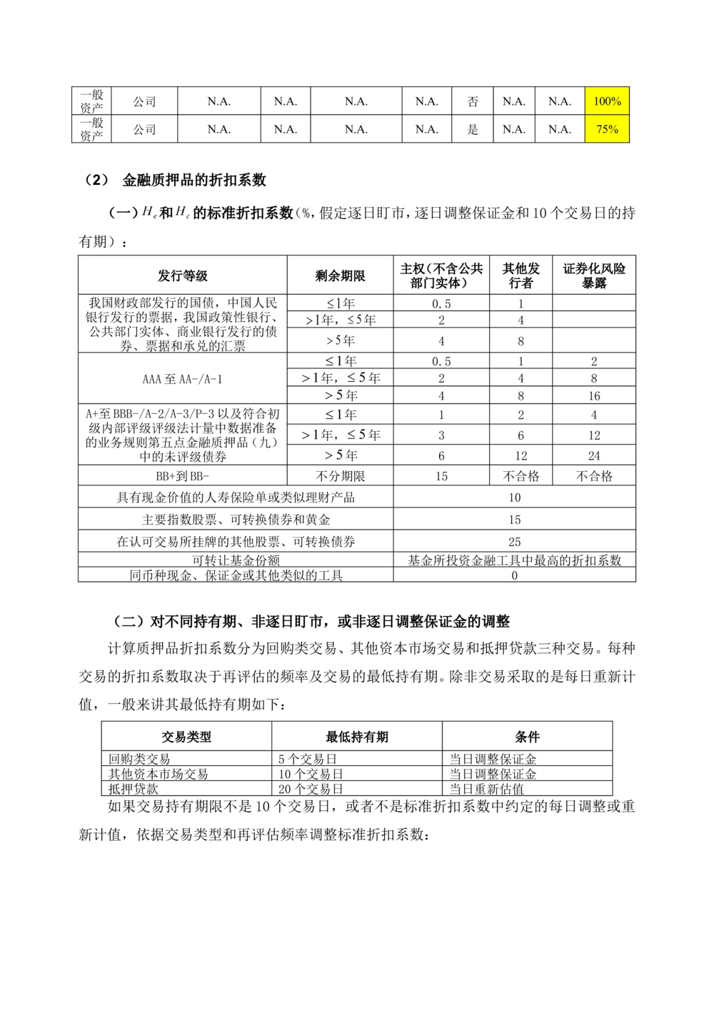 XX银行RWA系统软件需求规格说明书V0.3_436套软件开发需求文档_VD516-软件开发需求文档_10各类系统软件开发需求