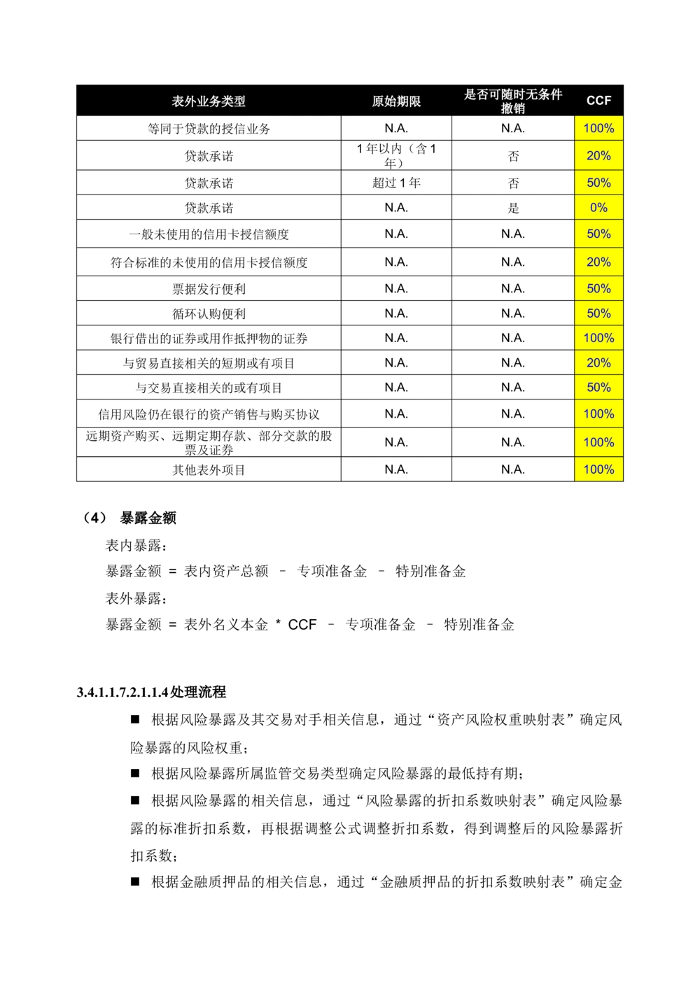 XX银行RWA系统软件需求规格说明书V0.3_436套软件开发需求文档_VD516-软件开发需求文档_10各类系统软件开发需求