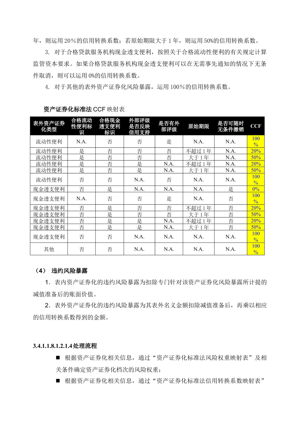 XX银行RWA系统软件需求规格说明书V0.3_436套软件开发需求文档_VD516-软件开发需求文档_10各类系统软件开发需求