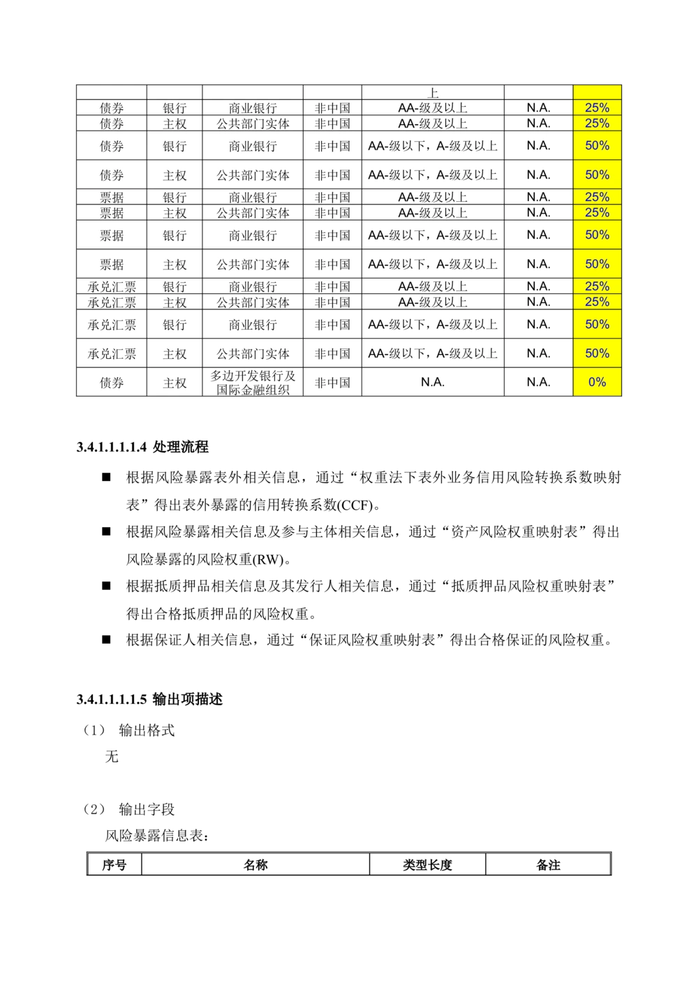 XX银行RWA系统软件需求规格说明书V0.3_436套软件开发需求文档_VD516-软件开发需求文档_10各类系统软件开发需求