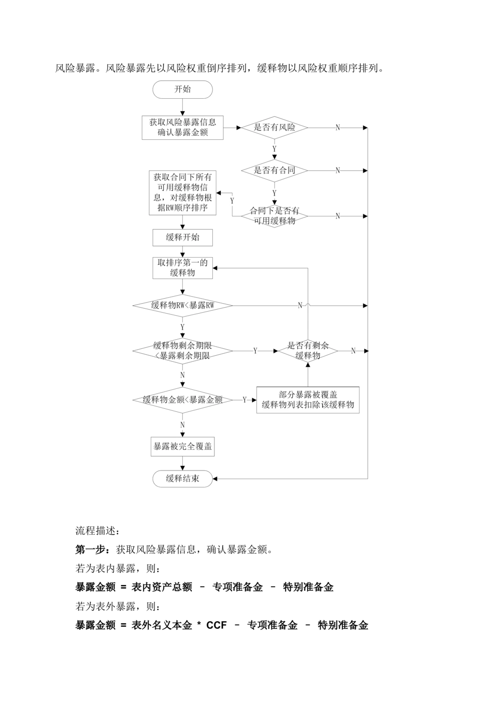 XX银行RWA系统软件需求规格说明书V0.3_436套软件开发需求文档_VD516-软件开发需求文档_10各类系统软件开发需求