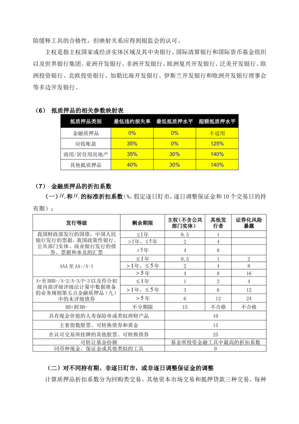 XX银行RWA系统软件需求规格说明书V0.3_436套软件开发需求文档_VD516-软件开发需求文档_10各类系统软件开发需求