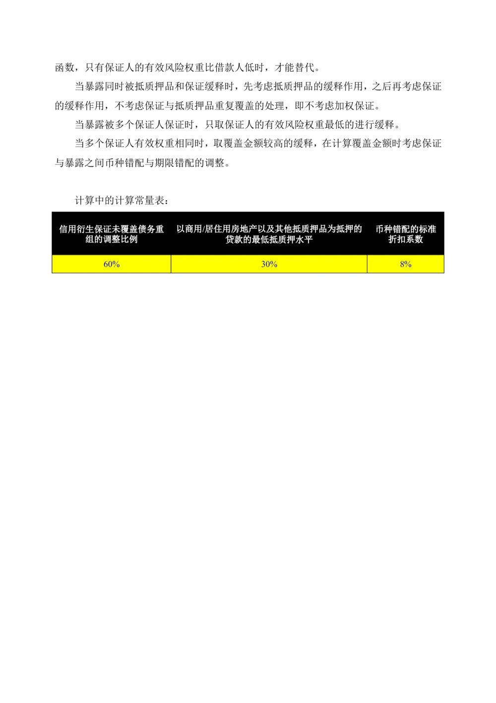 XX银行RWA系统软件需求规格说明书V0.3_436套软件开发需求文档_VD516-软件开发需求文档_10各类系统软件开发需求