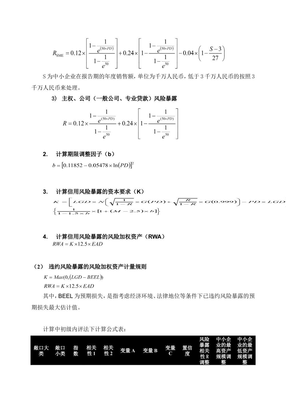XX银行RWA系统软件需求规格说明书V0.3_436套软件开发需求文档_VD516-软件开发需求文档_10各类系统软件开发需求