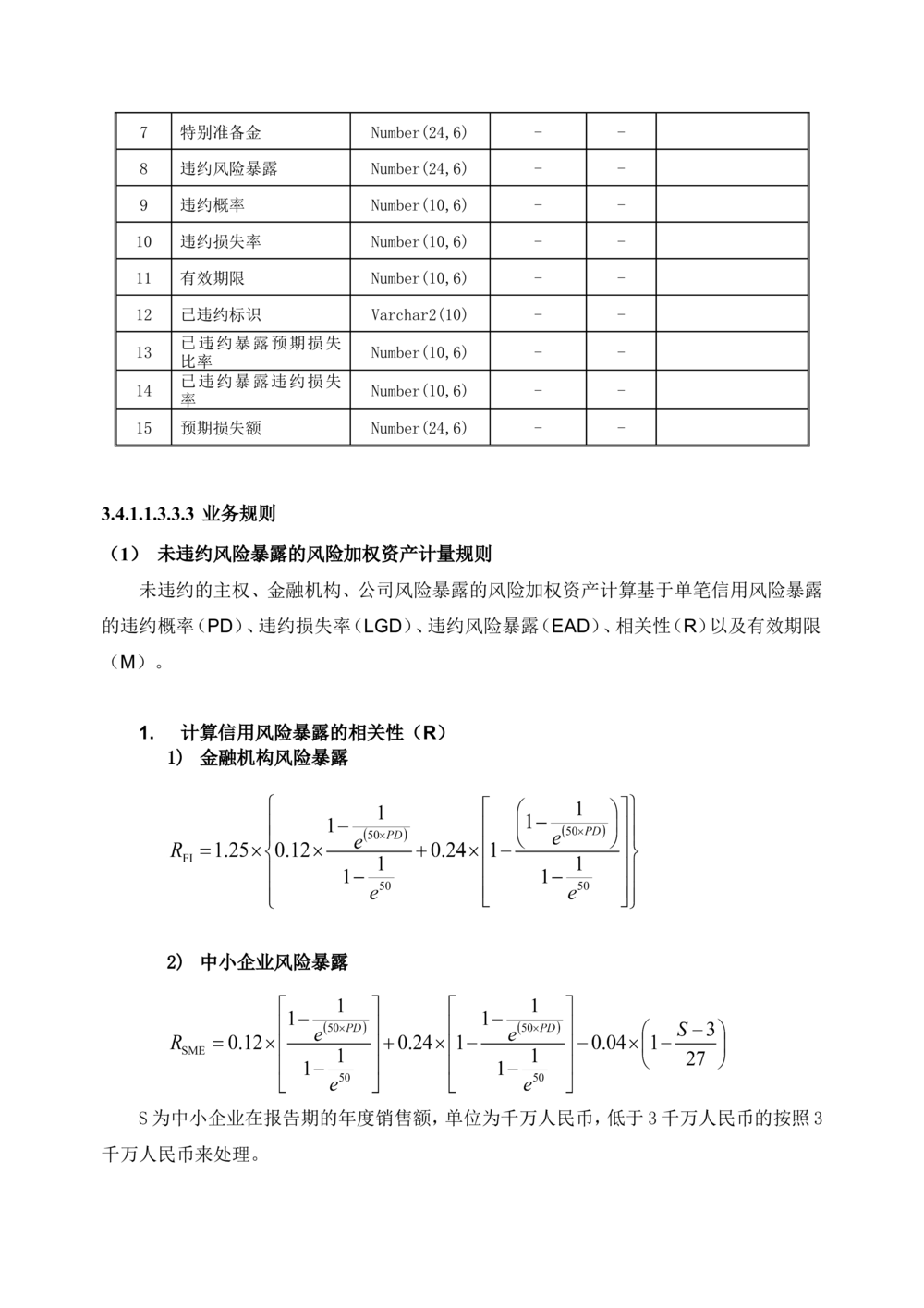 XX银行RWA系统软件需求规格说明书V0.3_436套软件开发需求文档_VD516-软件开发需求文档_10各类系统软件开发需求