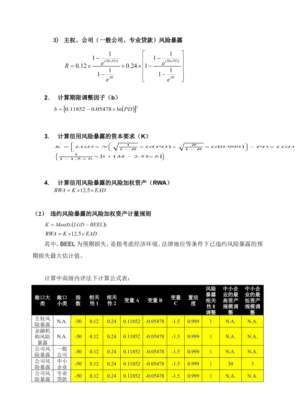 XX银行RWA系统软件需求规格说明书V0.3_436套软件开发需求文档_VD516-软件开发需求文档_10各类系统软件开发需求