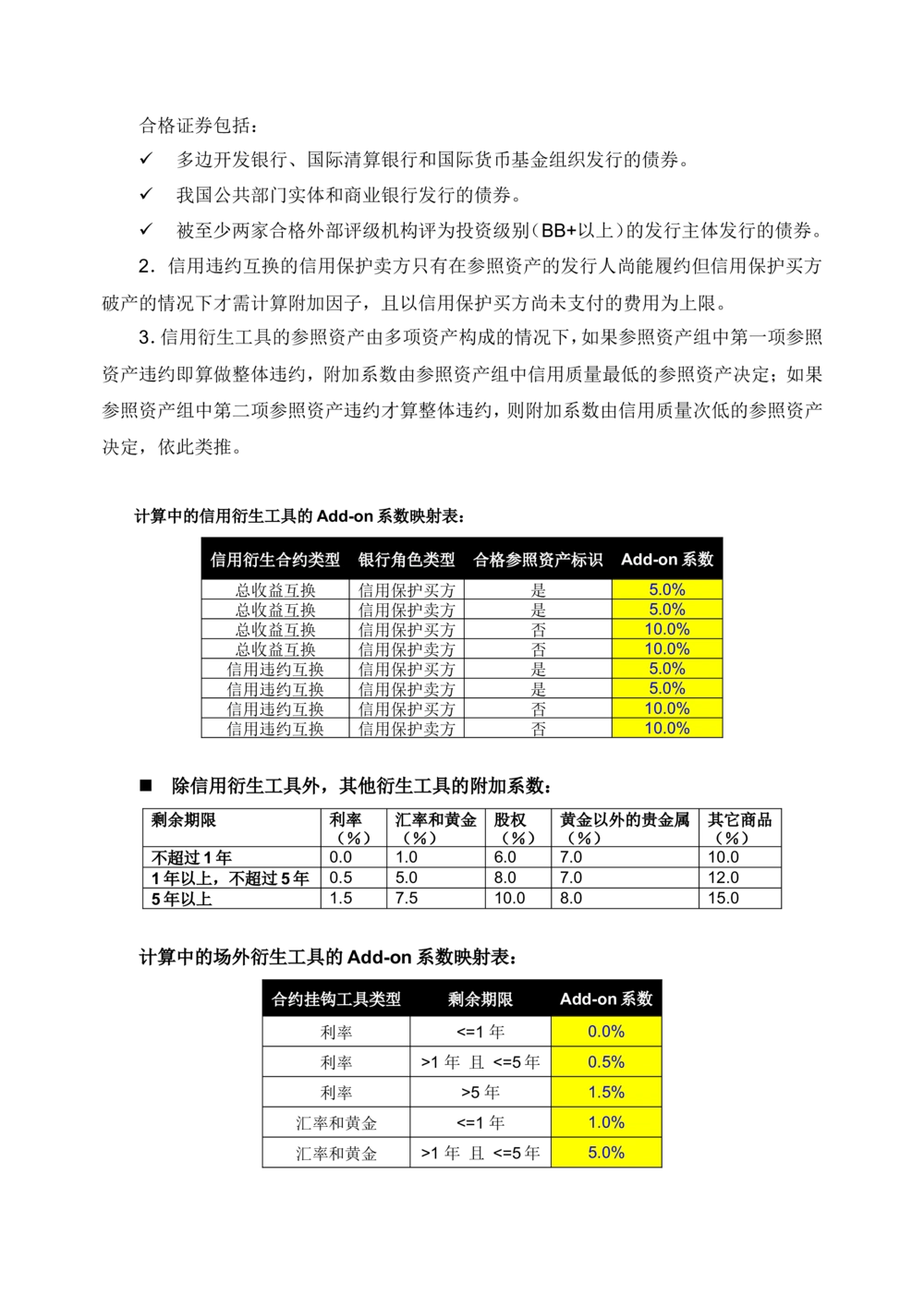 XX银行RWA系统软件需求规格说明书V0.3_436套软件开发需求文档_VD516-软件开发需求文档_10各类系统软件开发需求