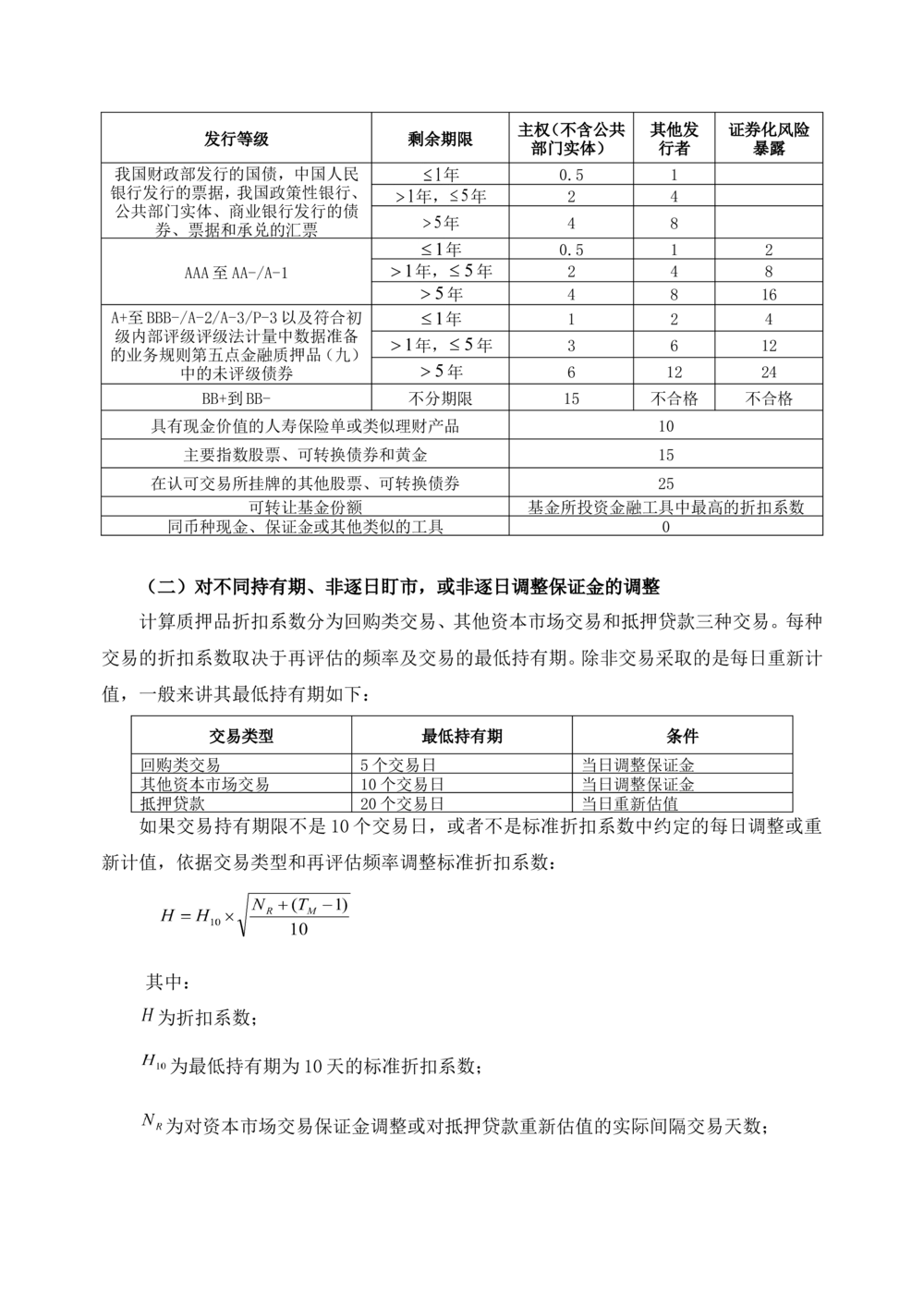 XX银行RWA系统软件需求规格说明书V0.3_436套软件开发需求文档_VD516-软件开发需求文档_10各类系统软件开发需求