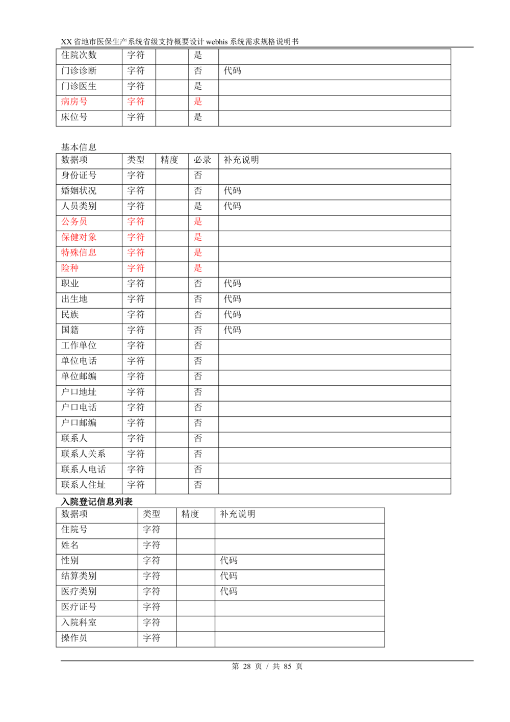 XX省地市医保生产系统省级支持webhis系统需求规格说明书_436套软件开发需求文档_VD516-软件开发需求文档_10各类系统软件开发需求