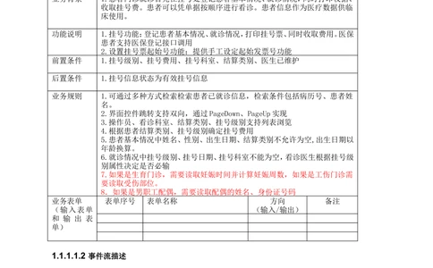 XX省地市医保生产系统省级支持webhis系统需求规格说明书_436套软件开发需求文档_VD516-软件开发需求文档_10各类系统软件开发需求
